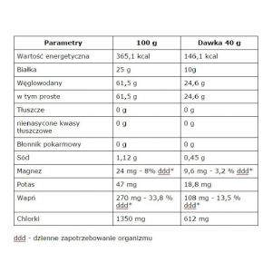 4ecd3cb6140040